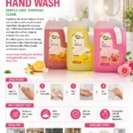 Liquid Handwash 3 combo pack