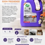 Room Freshener – Silver Moon